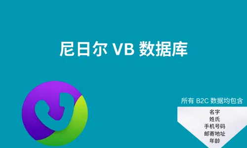 尼日尔 数据库